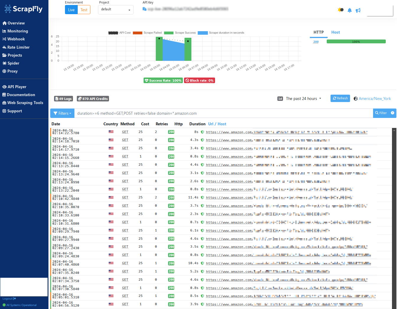 screenscapture of scrapfly log monitoring dashboard