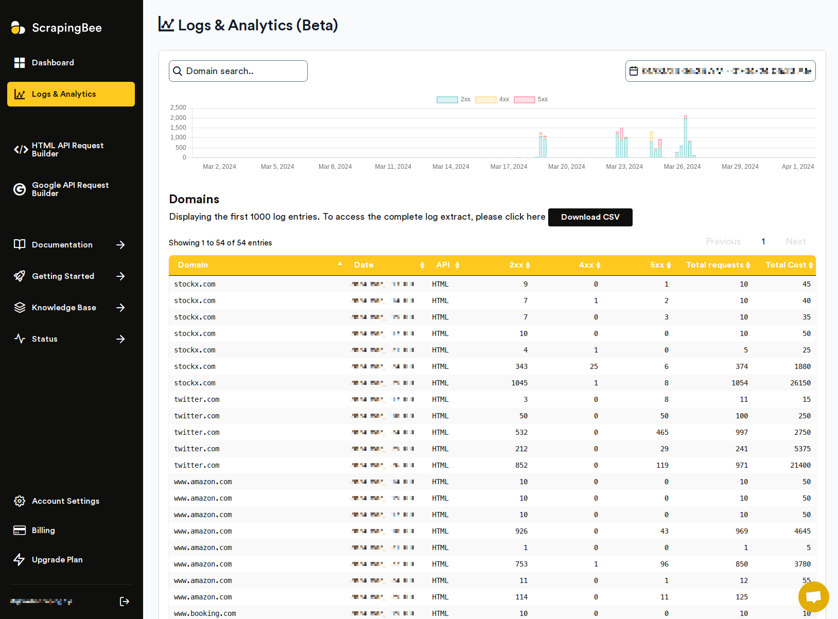 screengrab of scrapingbee scrapping logs dashboard