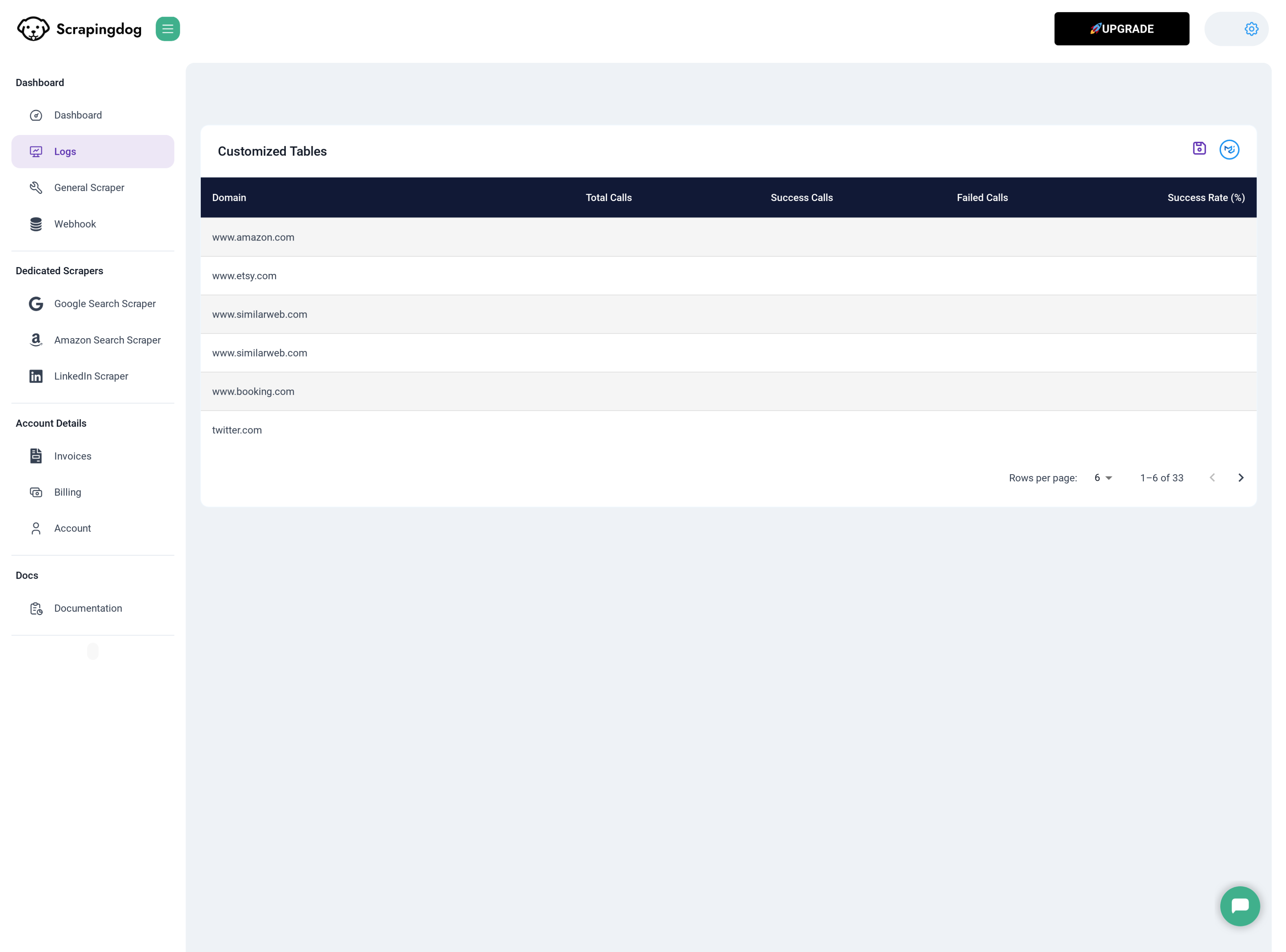 screengrab of scrapingdog scraping logs dashboard