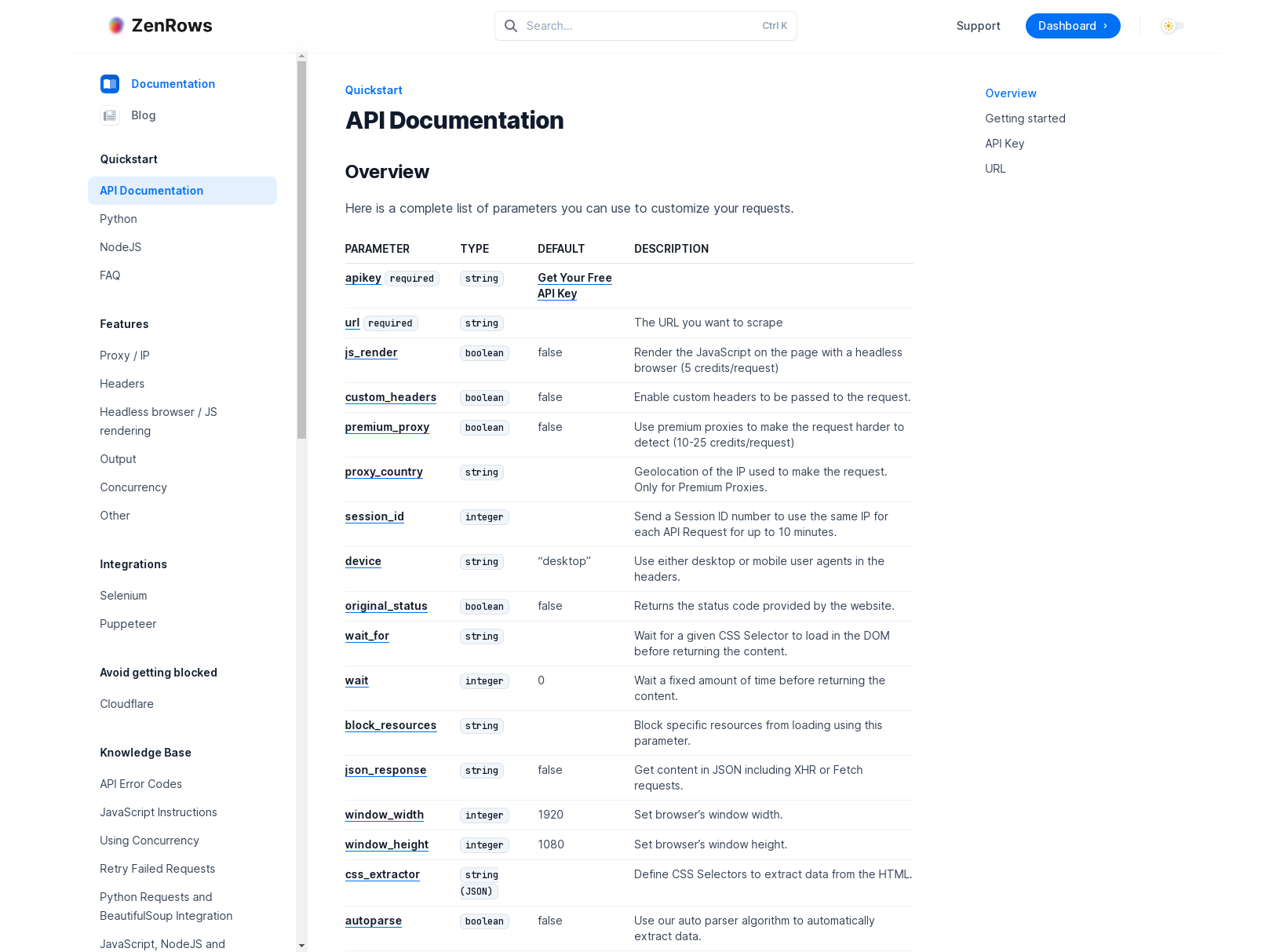 screengrab of zenrows docs